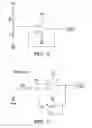 Fig. 06 - FORCE-SENSING PERCUTANEOUS GASTROSTOMY TUBE DEVICE AND METHODS THEREOF
