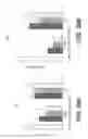 Fig. 42 - Methods, compositions, and devices for supplying dietary fatty acid needs