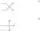 Fig. 07 - Dental adhesive agent and method of manufacturing thereof