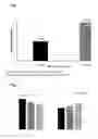 Fig. 02 - XANTHOPHYLL COMPOSITIONS FOR SKIN LIGHTENING