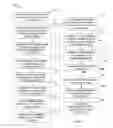 Fig. 08 - Skin care composition and method of making a skin care composition