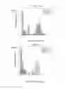 Fig. 06 - Compositions and methods for ophthalmic and/or other applications