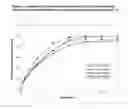 Fig. 02 - MODIFIED RELEASE FORMULATION OF NAPROXEN SODIUM