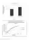 Fig. 07 - Methods and biocompatible compositions to achieve sustained drug release in the eye