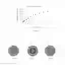 Fig. 09 - Methods and biocompatible compositions to achieve sustained drug release in the eye