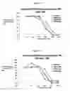 Fig. 08 - METHODS AND DEVICES FOR USING ISOPERILLYL ALCOHOL