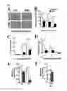 Fig. 05 - COMPOSITIONS AND METHODS THAT INHIBIT QUORUM SENSING
