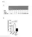 Fig. 09 - COMPOSITIONS AND METHODS THAT INHIBIT QUORUM SENSING