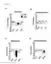 Fig. 10 - COMPOSITIONS AND METHODS THAT INHIBIT QUORUM SENSING
