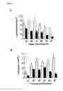 Fig. 12 - COMPOSITIONS AND METHODS THAT INHIBIT QUORUM SENSING