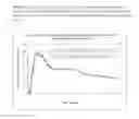 Fig. 09 - STABLE FORMULATIONS OF FINGOLIMOD