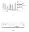 Fig. 03 - NUTRITIONAL COMPOSITIONS COMPRISING SN-1(3) MONOACYLGLYCEROLS FOR USE IN THE TREATMENT OF GROWTH DELAY IN INFANTS OR CHILDREN
