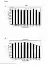 Fig. 19 - Compositions and methods for treating and preventing lung injury