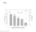 Fig. 02 - METHOD OF TREATING AND PREVENTING INFECTIONS