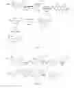 Fig. 25 - Heterocyclic Flavone Derivatives, Compositions, and Methods Related Thereto