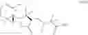 Fig. 35 - Compositions and methods for treating cancer