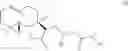 Fig. 44 - Compositions and methods for treating cancer