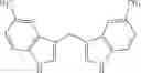 Fig. 16 - Self-emulsifying formulations of DIM-related indoles