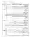 Fig. 02 - METHODS FOR RESTORATION OF HISTAMINE BALANCE