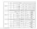 Fig. 04 - METHODS FOR RESTORATION OF HISTAMINE BALANCE