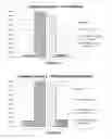 Fig. 02 - Uses of combinations (+)-α-dihydrotetrabenazine and (−)-α-dihydrotetrabenazine in methods of treating movement disorder