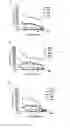 Fig. 05 - Pharmaceutical composition comprising indole derivatives, process for preparation and use thereof