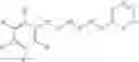 Fig. 103 - USE OF ANTHELMINTIC AGENTS AGAINST DIROFILARIA IMMITIS