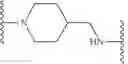 Fig. 42 - USE OF ANTHELMINTIC AGENTS AGAINST DIROFILARIA IMMITIS