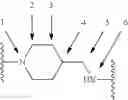 Fig. 46 - USE OF ANTHELMINTIC AGENTS AGAINST DIROFILARIA IMMITIS