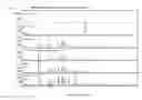 Fig. 01 - Pharmaceutical compositions