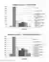 Fig. 07 - Pharmaceutical compositions