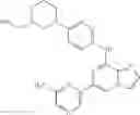 Fig. 178 - SYK INHIBITORS
