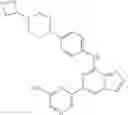 Fig. 201 - SYK INHIBITORS