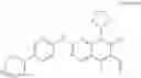 Fig. 02 - PHARMACEUTICAL PREPARATION COMPRISING CYCLIN INHIBITOR AND PREPARATION METHOD THEREOF