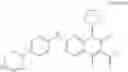 Fig. 03 - PHARMACEUTICAL PREPARATION COMPRISING CYCLIN INHIBITOR AND PREPARATION METHOD THEREOF