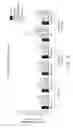 Fig. 28 - Combination therapy for treating cancer