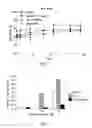 Fig. 03 - METHODS TO TARGET TRANSCRIPTIONAL CONTROL AT SUPER-ENHANCER REGIONS