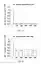 Fig. 04 - METHODS TO TARGET TRANSCRIPTIONAL CONTROL AT SUPER-ENHANCER REGIONS