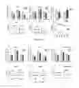 Fig. 04 - Methods for pharmacologic treatment of stroke