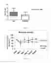 Fig. 09 - Methods for pharmacologic treatment of stroke