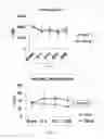 Fig. 10 - Methods for pharmacologic treatment of stroke