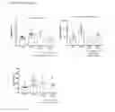 Fig. 08 - Compositions and methods for treatment of inflammatory disorders