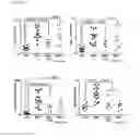 Fig. 10 - Compositions and methods for treatment of inflammatory disorders