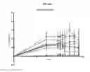 Fig. 28 - Lipotechoic acid for immune modulation