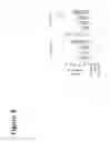 Fig. 09 - Compositions and methods for combating drug-resistant cancers