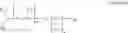 Fig. 32 - Proton-binding polymers for oral administration