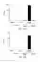 Fig. 10 - Method of Controlling Administration of Cancer Antigen