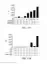 Fig. 18 - Method of Controlling Administration of Cancer Antigen