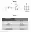 Fig. 110 - Processes for production of tumor infiltrating lymphocytes and uses of same in immunotherapy