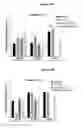 Fig. 68 - Processes for production of tumor infiltrating lymphocytes and uses of same in immunotherapy